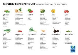seizoensgroenten en fruit