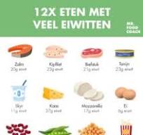 voeding met meeste eiwitten