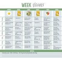 dieet weekschema
