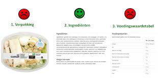 voedingsadvies afvallen