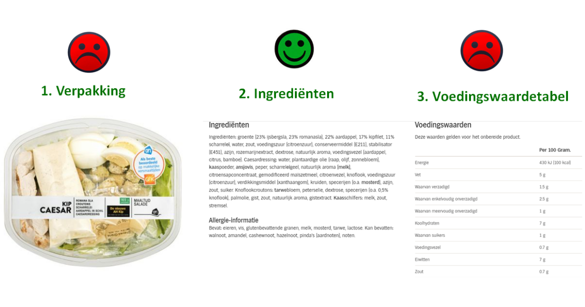 afvallen door normaal te eten