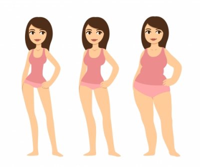 dieet om dikker te worden