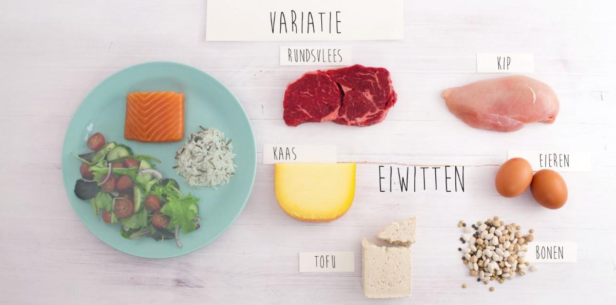 gezonde voeding afvallen schema