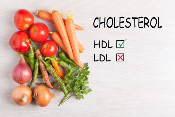 dieet hoge bloeddruk cholesterol