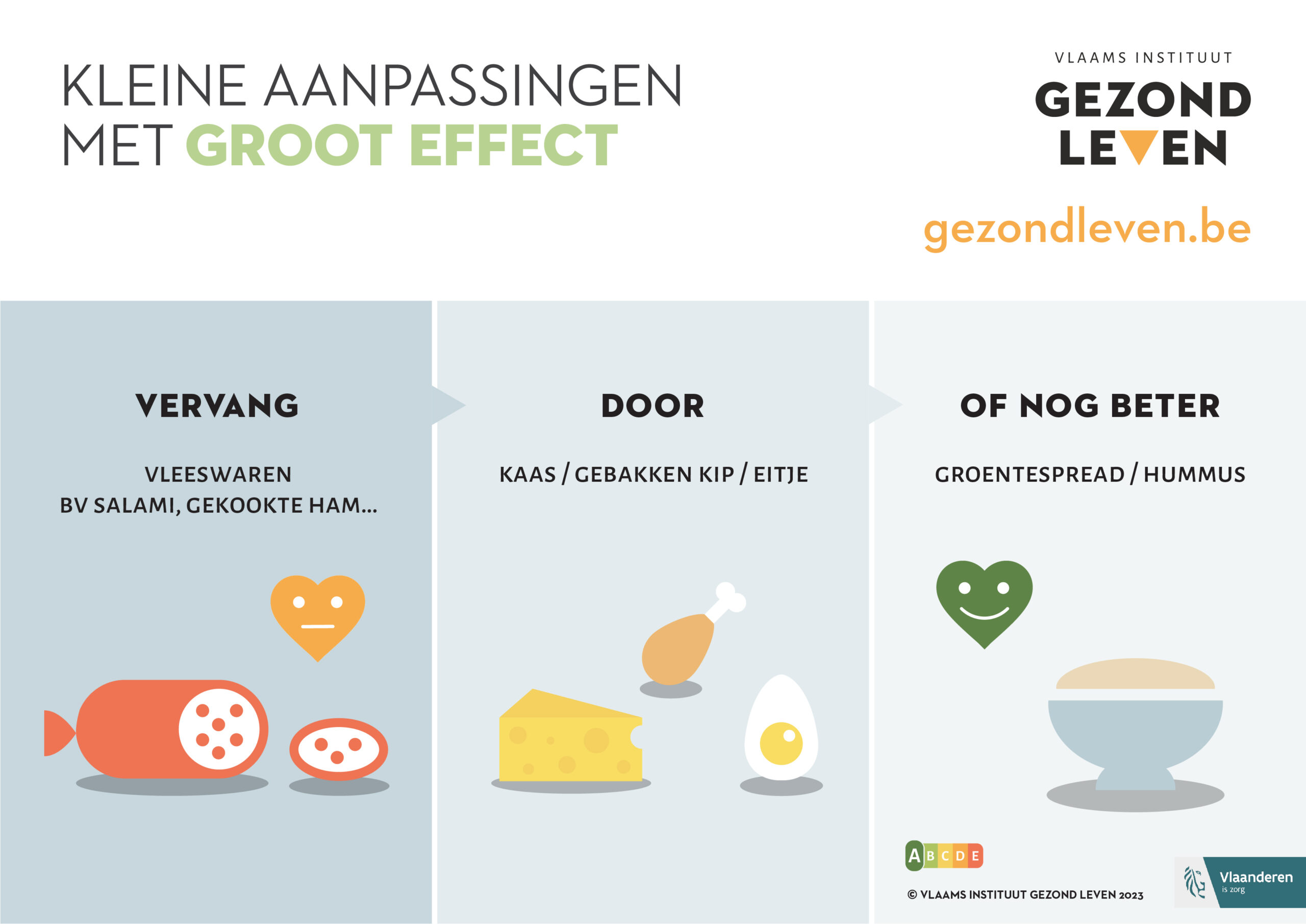 voeding waar je van afvalt