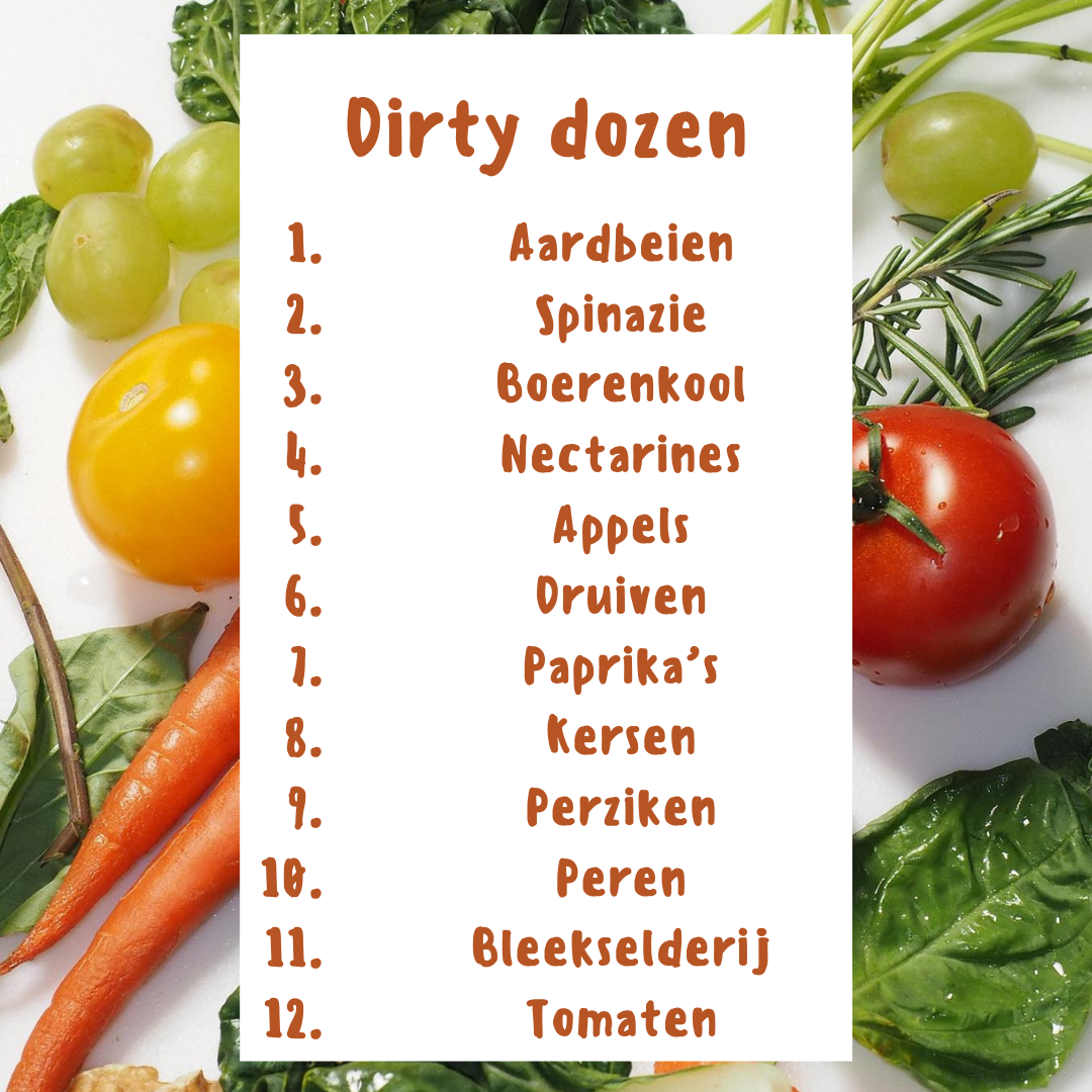biologische groente
