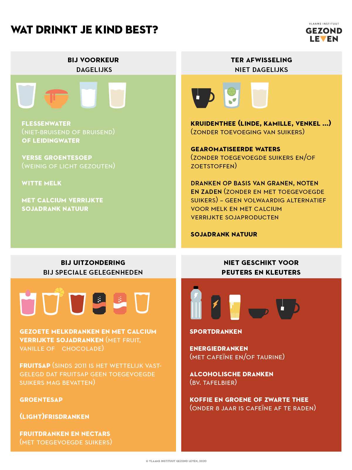 gezonder eten schema